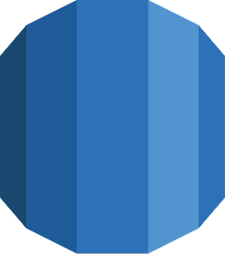 Aurora MySQL