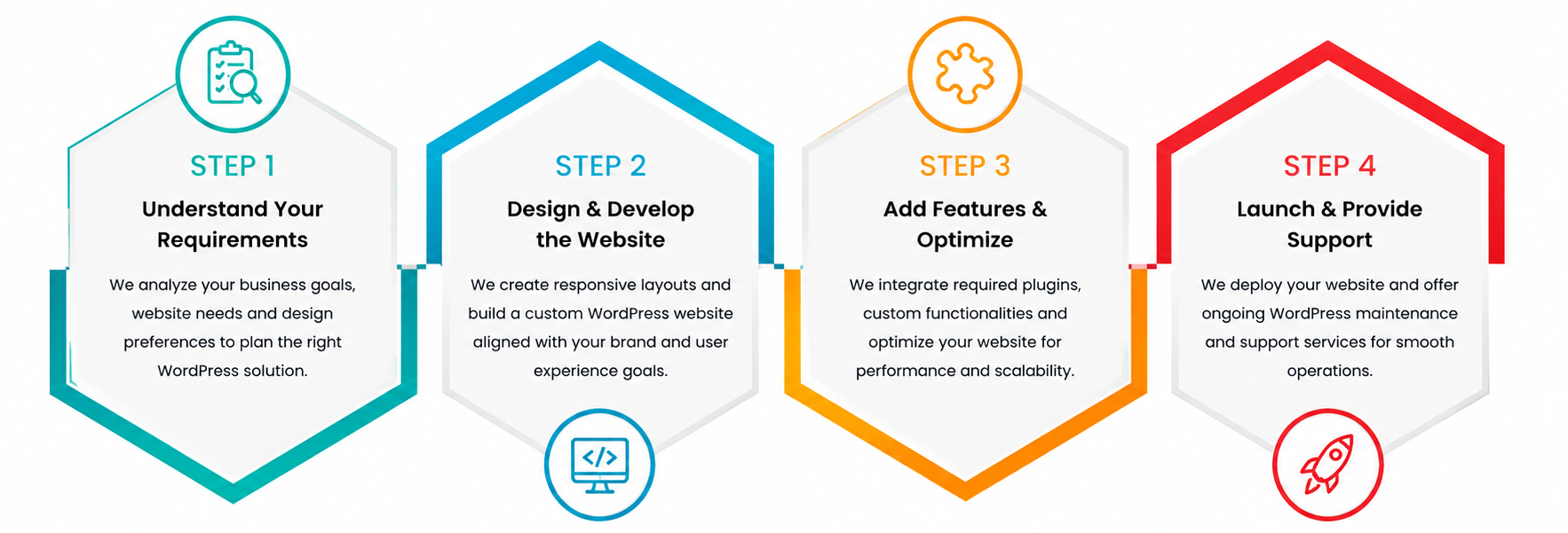 Wordpress Website